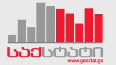 Обновленная потребительская корзина