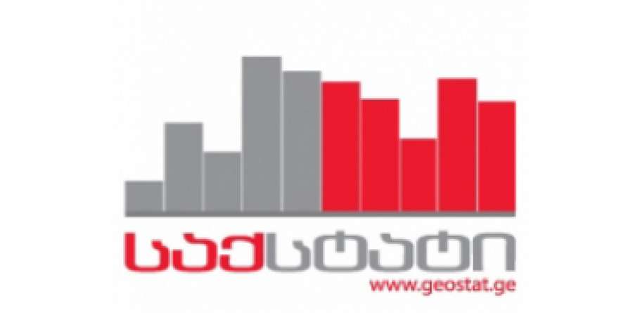 Инфляция в Грузии