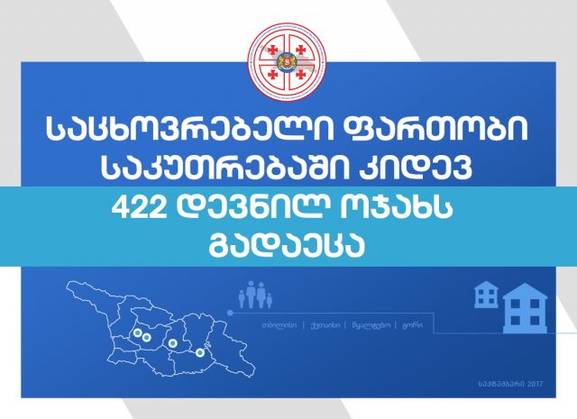 В Грузии 422 семьям вынужденных переселенцев передадут в собственность жилье в разных городах страны