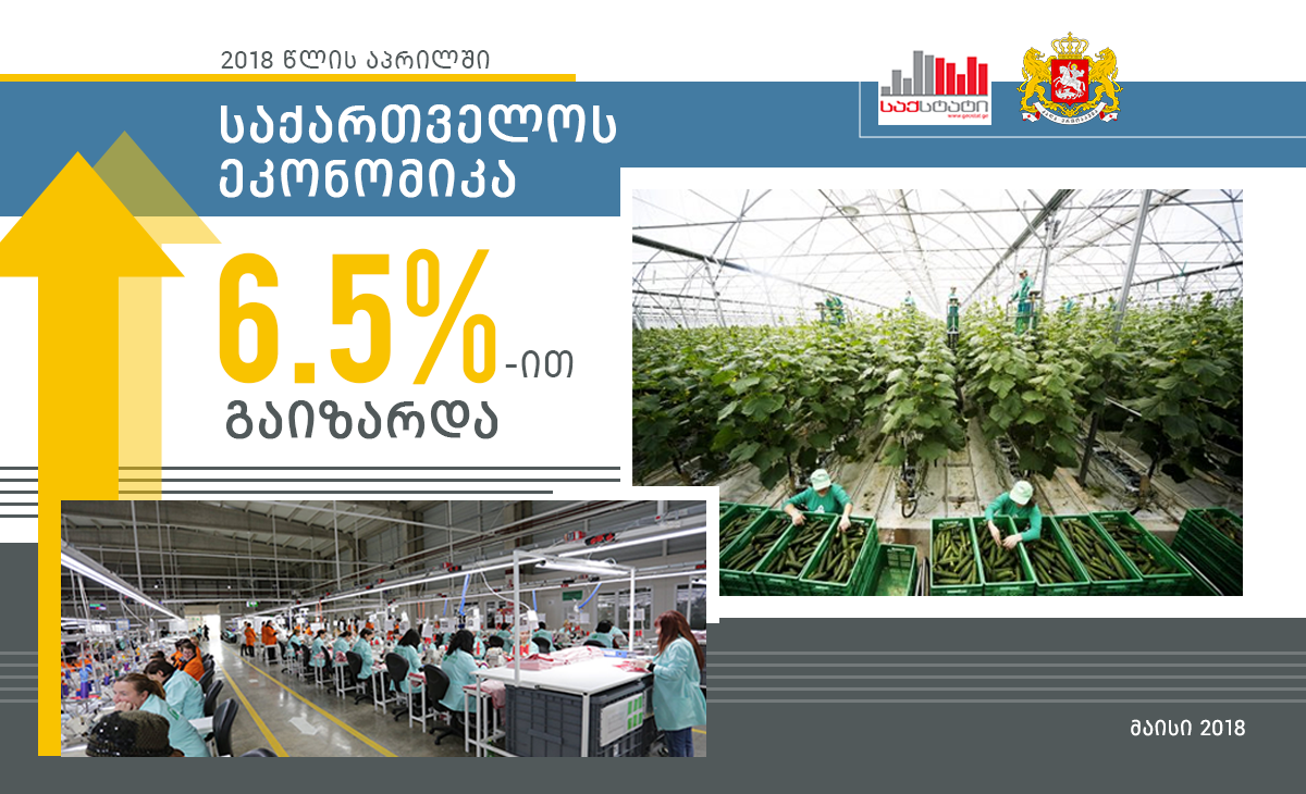 Экономика Грузии становится все более стабильной