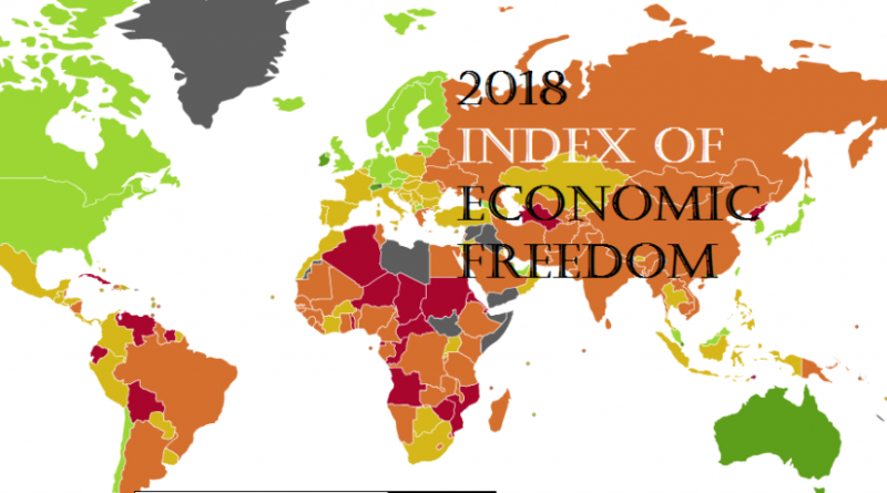 Экономика Грузии одна из самых свободных в мире