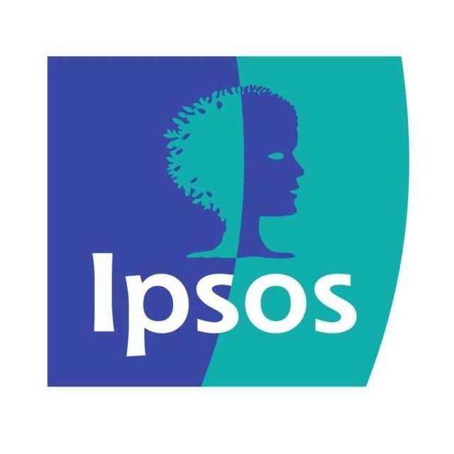 Ipsos провела предвыборный опрос граждан Грузии