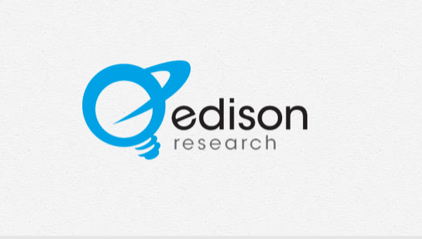 Edison Research: 56% граждан считает, что победа оппозиции улучшит будущее Грузии