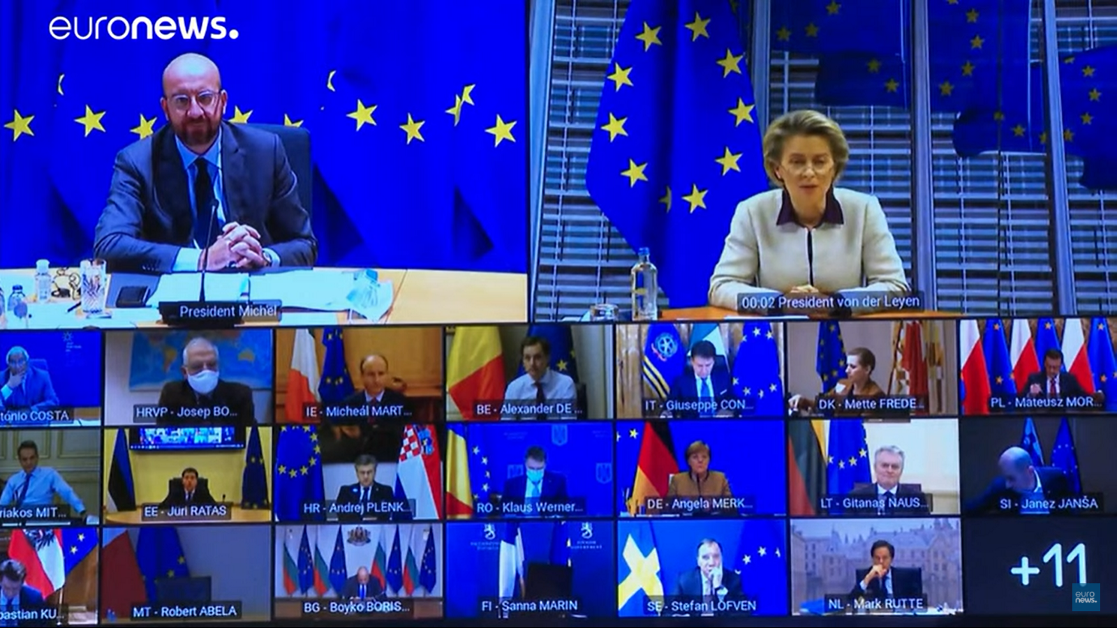 Лидеры Евросоюза договорились о взаимном признании результатов проверок на Covid-19