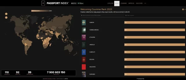 Опубликован рейтинг самых гостеприимных стран мира
