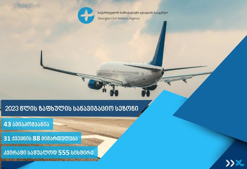 В Грузии утвержден график летней авиа-навигации 2023 года