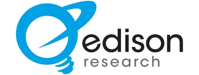 Рейтинги политических партий Грузии – опрос Edison Research