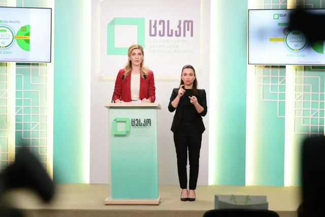 В Грузии завершились промежуточные выборы